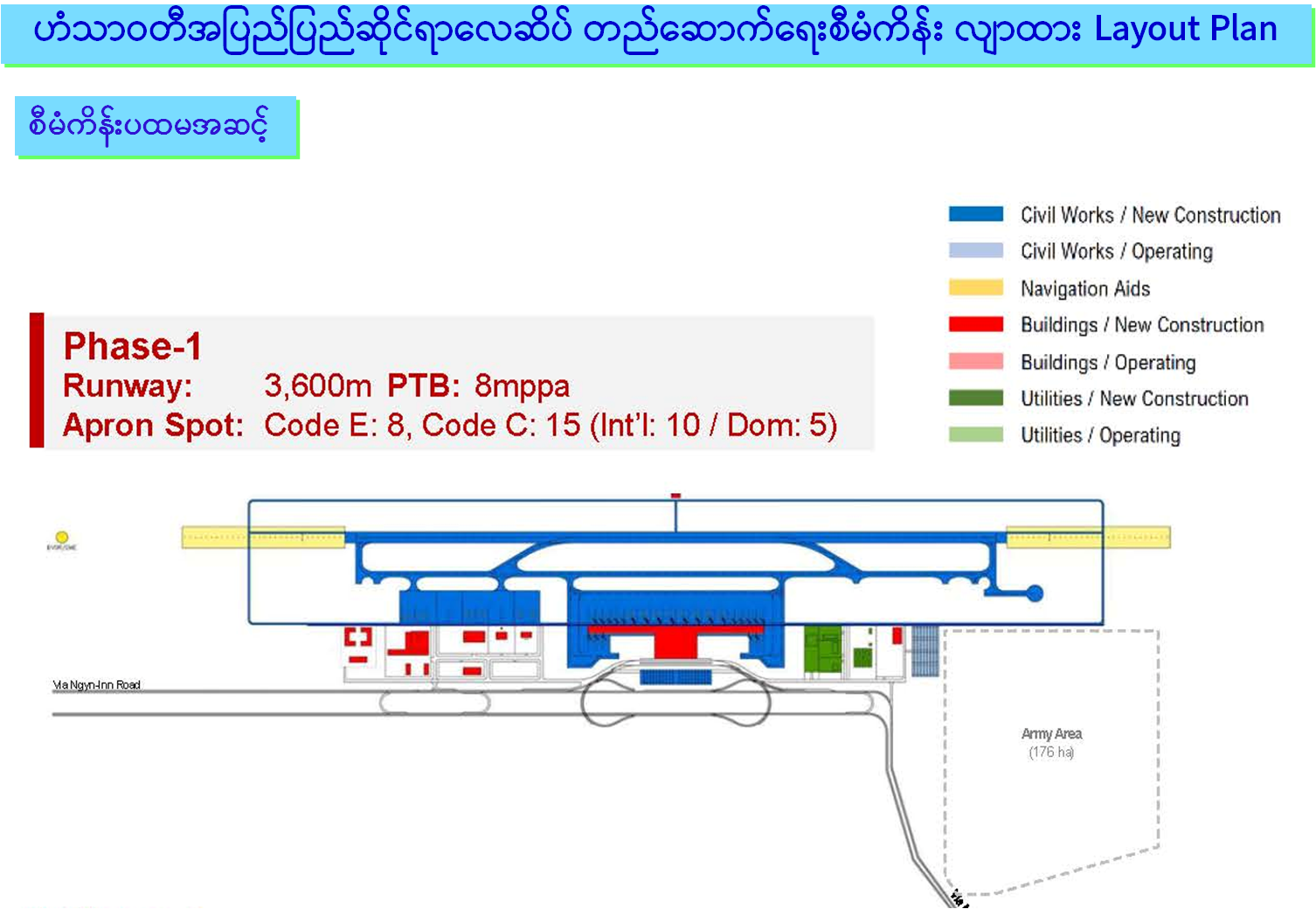 ဟံသာဝတီအပြည်ပြည်ဆိုင်ရာလေဆိပ် တည်ဆောက်ရေးစီမံကိန်း 