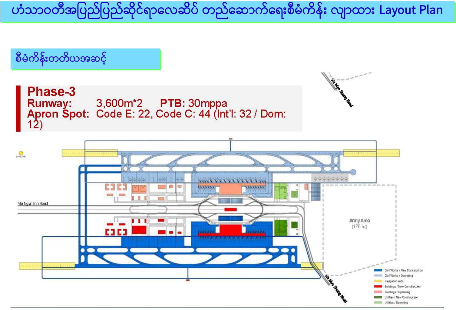 ဟံသာဝတီအပြည်ပြည်ဆိုင်ရာလေဆိပ် တည်ဆောက်ရေးစီမံကိန်း 