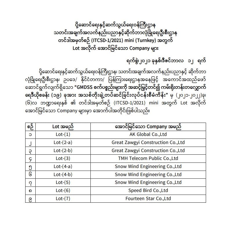 Tender announcement 