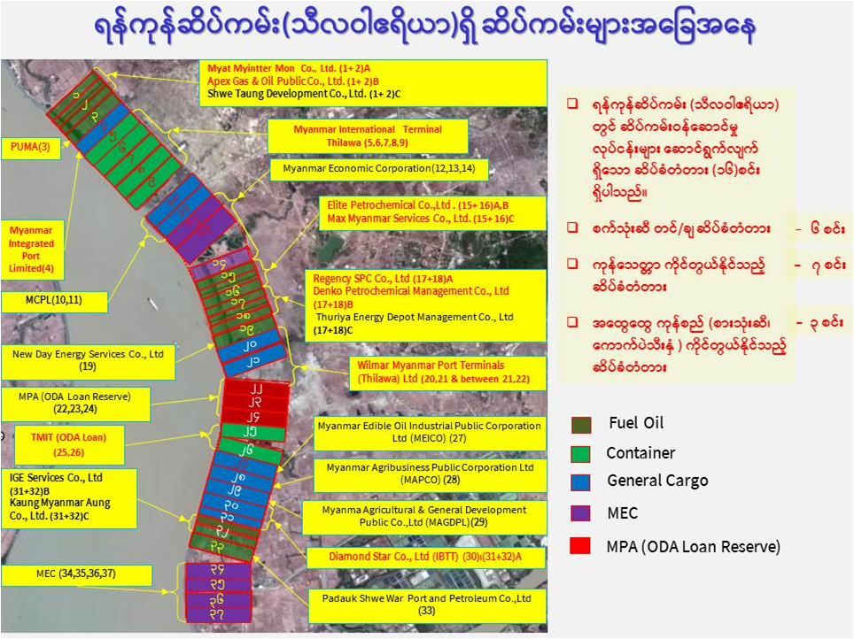 ရန်ကုန်ဆိပ်ကမ်းဖွံ့ဖြိုးတိုးတက်မှုအခြေအနေ