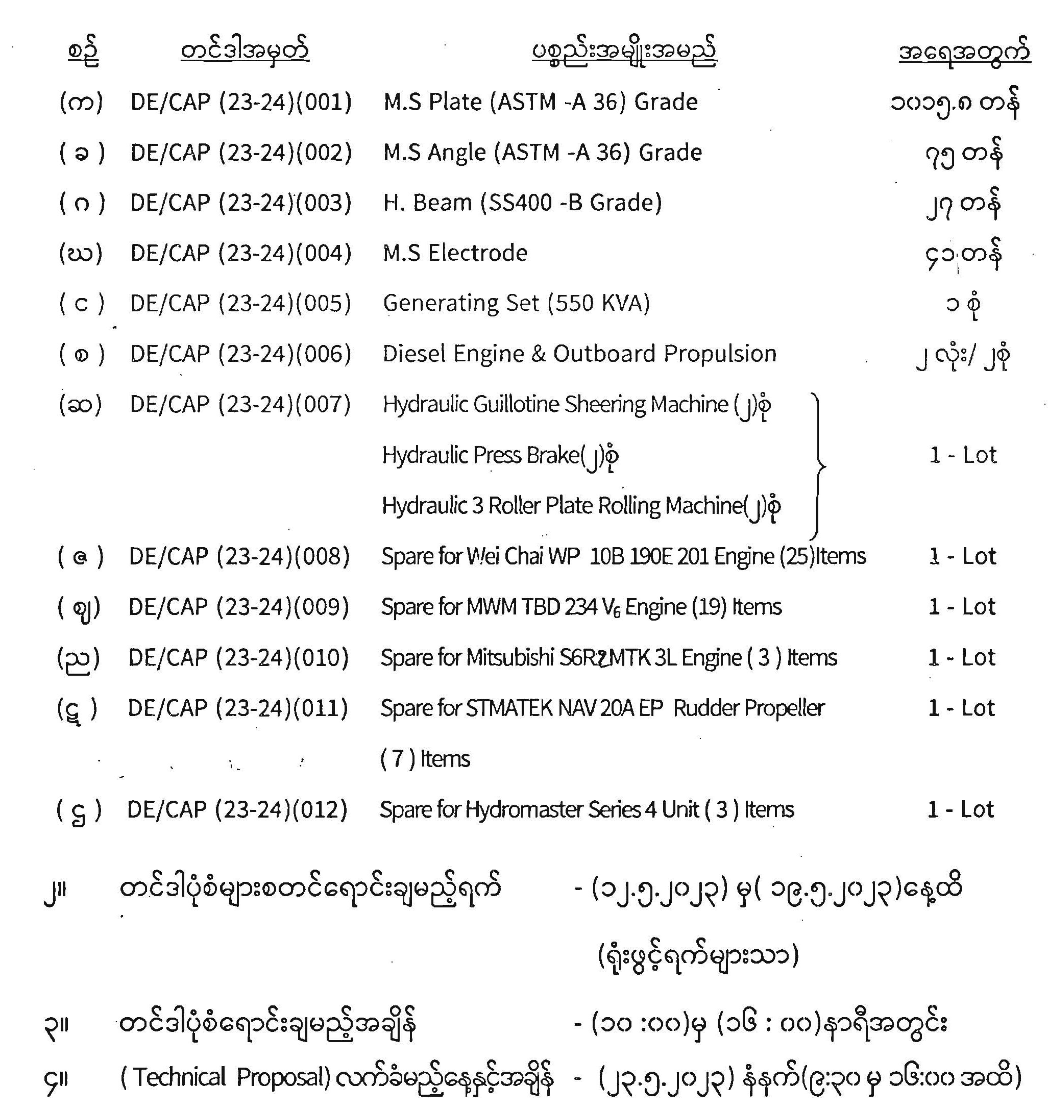 ၂၀၂၃-၂၀၂၄ ဘဏ္ဍာရေးနှစ်တွင် ပြည်တွင်းရေကြောင်းပို့ဆောင်ရေးမှ အောက်ဖော်ပြပါ လုပ်ငန်းသုံးပစ္စည်းများကို (မြန်မာကျပ်ငွေ)ဖြင့် ဝယ်ယူရန်ရှိပါသဖြင့် အပြိုင်ဈေးနှုန်းလွှာ များ တင်သွင်းရန် ဖိတ်ခေါ်ပါသည်-