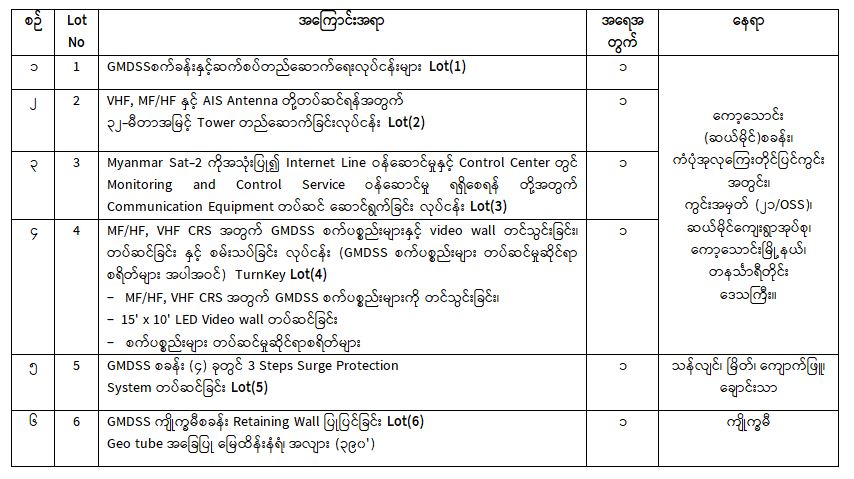 motc_2